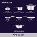 ScratchDefense 7 Piece Cookware Set