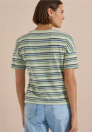 Multi Striped Shirt - Raw Matcha Lime