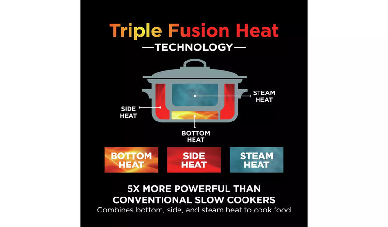 Foodi Possible 8in1 Slow Cooker