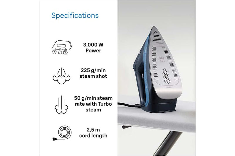 TexStyle 7 Pro Steam Iron - Blue