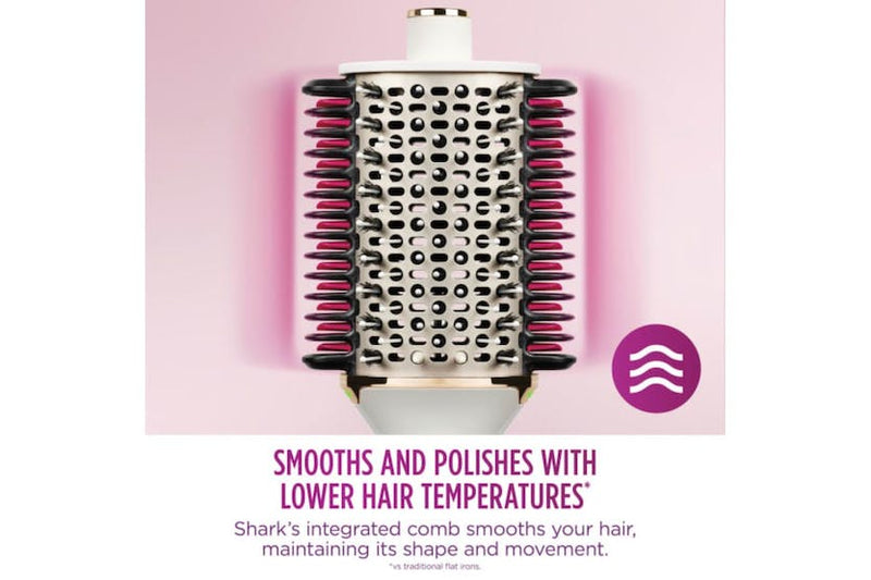 SmoothStyle Hot Brush & Smoothing Comb