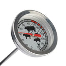 Meat Thermometer
