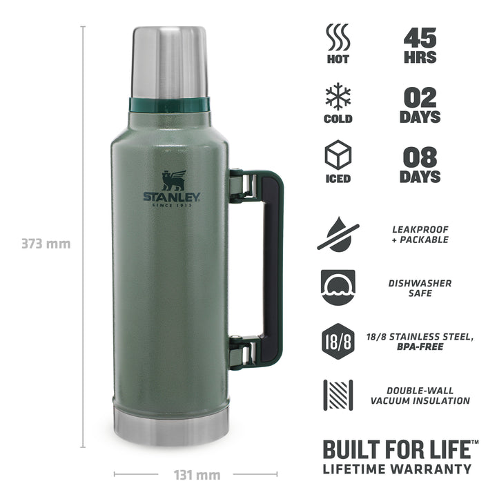 Legendary Classic Bottle 1.9L Hammertone Green