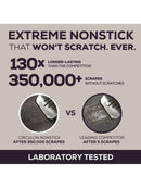 ScratchDefense 34cm Stirfry Pan