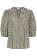 Felippa Blouse - Grape Leaf Mix