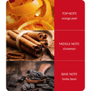 Twin Wick Candle - Christmas Magic