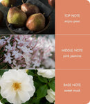 Essential Oil - Angel Touch