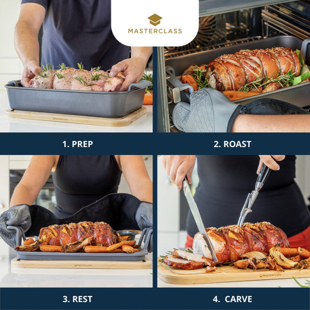 2 Piece Roast And Rest Set