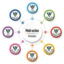 200 LED Battery Operated - Warm White