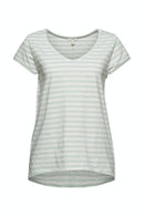 Short Sleeve Stripe T-shirt - Aqua Green