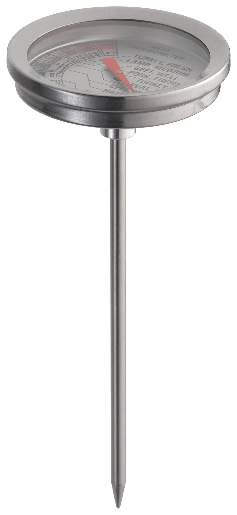 Meat Thermometer