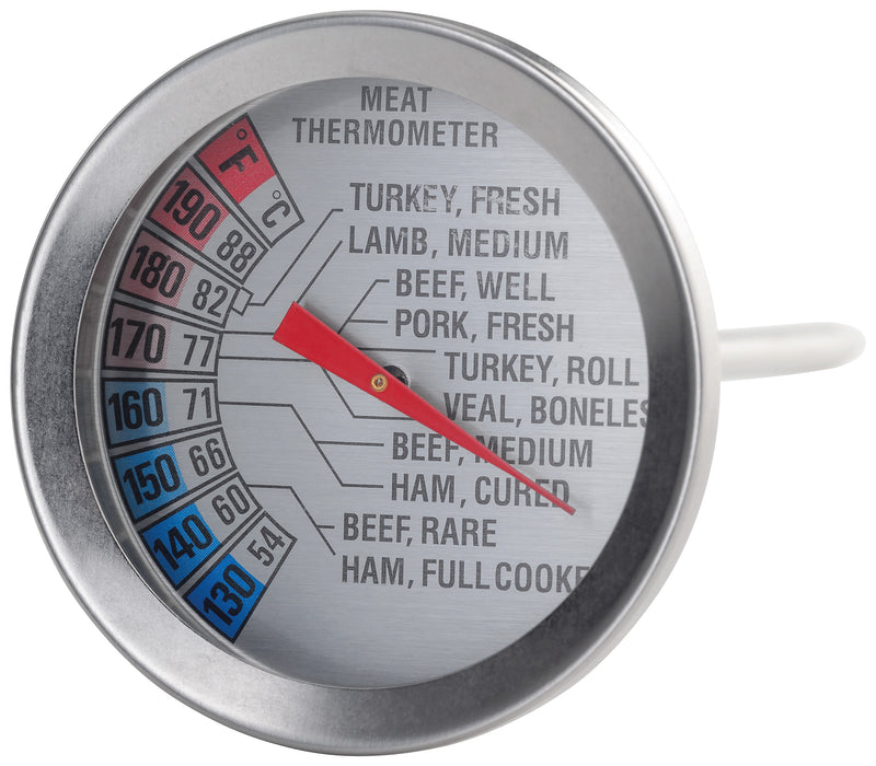 Meat Thermometer