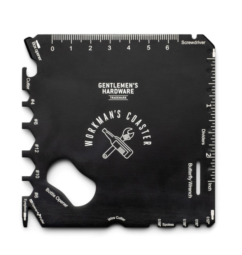 Workmans Coaster Multi-Tool Set Of 2