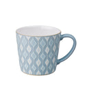 Impression Blue Accent Large Mug