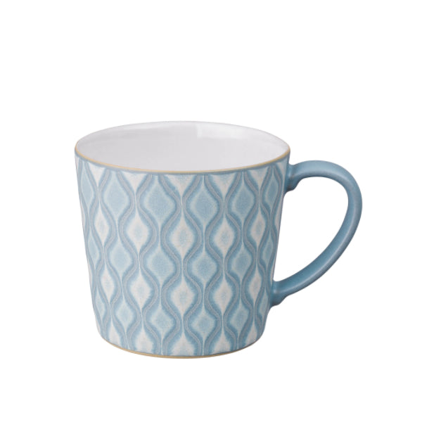 Impression Blue Accent Large Mug