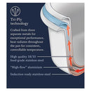 Eclipse 16cm Saucepan 1.25L